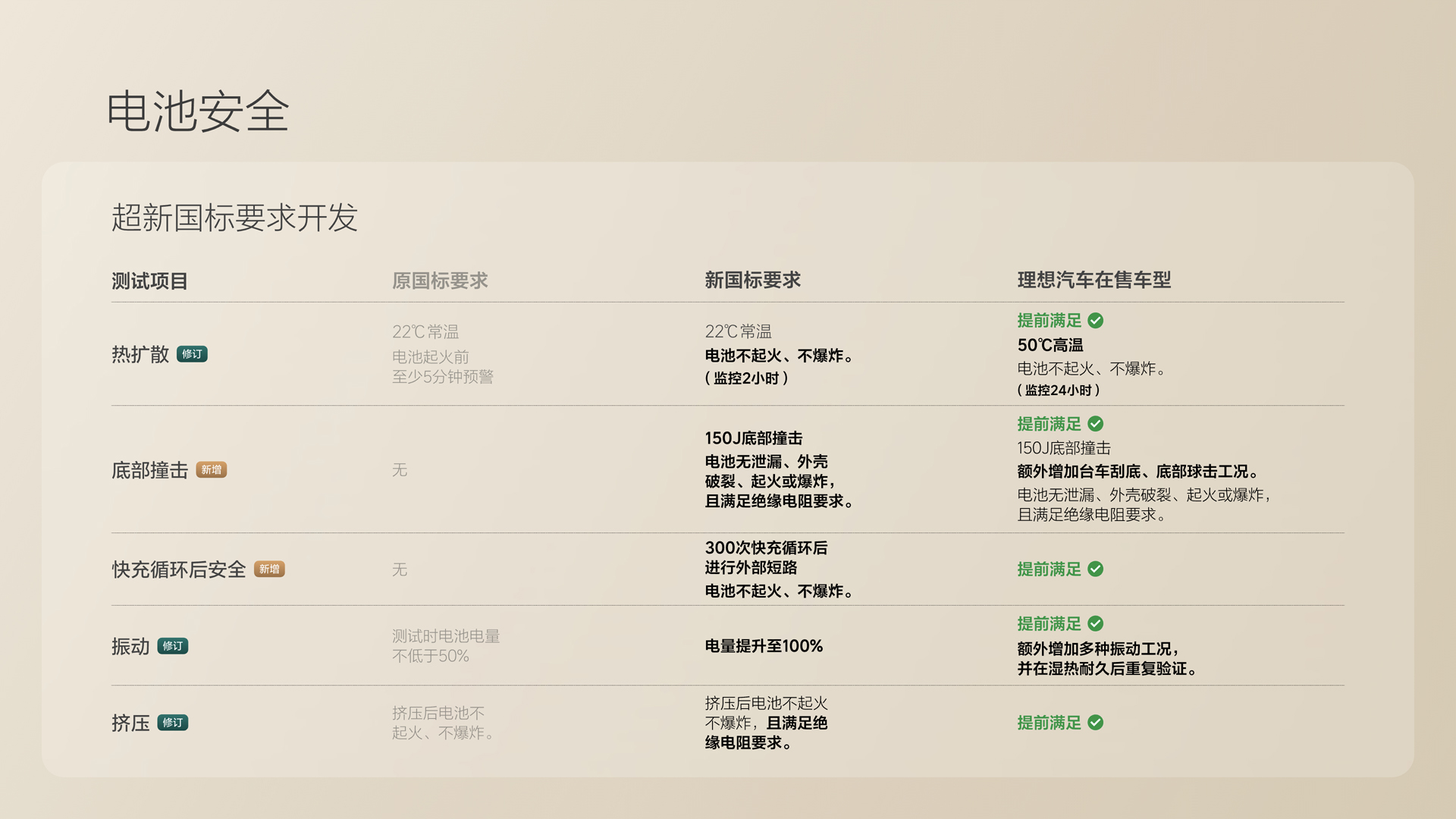 250729_USDT钱包官网APPi8发布会_16比9_final.078.jpg 250729_USDT钱包官网APPi8发布会_16比9_final.078.jpg